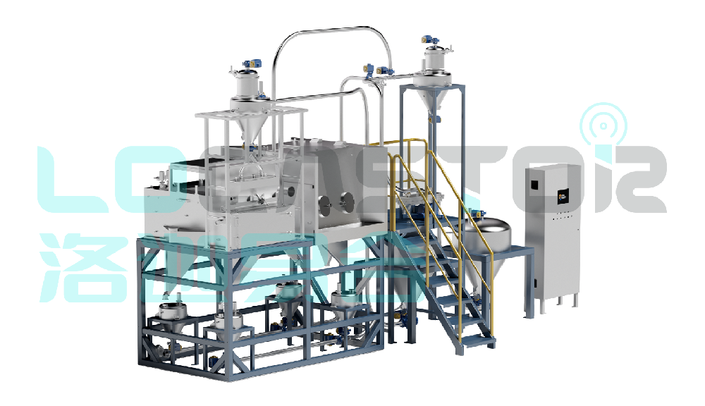 LPPL-100-EX-GS 打印粉末自动处理线